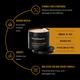 Men Deserve Hair Styling Cream (Strong Hold) + Nourishment Keratin Restore 100gm - Hair Creams