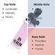 BN PARFUMS Sublim Pour Femme Eau De Perfume for Women 100 ml - Women Perfumes (Edt/Edp)