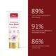 T.A.C - The Ayurveda Co. 7% Kumkumadi Face Wash with Saffron & 24K Gold Radiant & Youthful Skin 100 ml - Face Wash & Cleansers