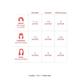 K18 Molecular Repair Hair Mask 5 ml - Hair Masks & Packs